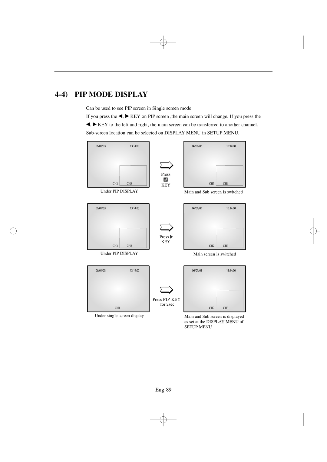 Samsung SSC17WEB manual PIP Mode Display, Eng-89 