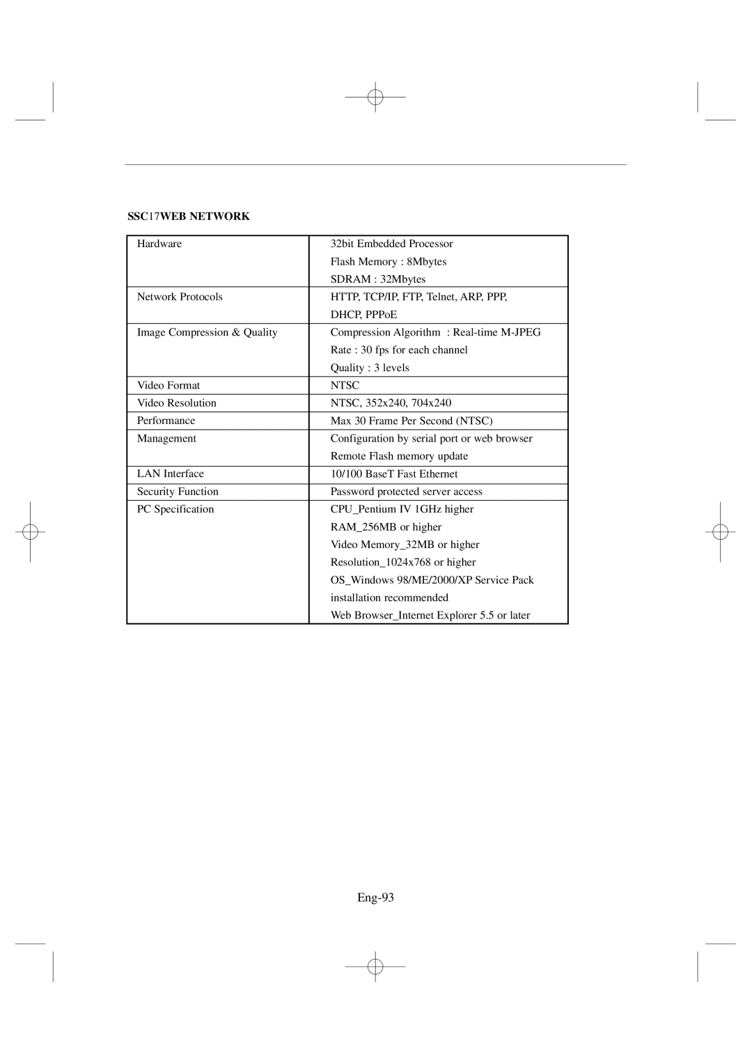 Samsung manual Eng-93, SSC17WEB Network 