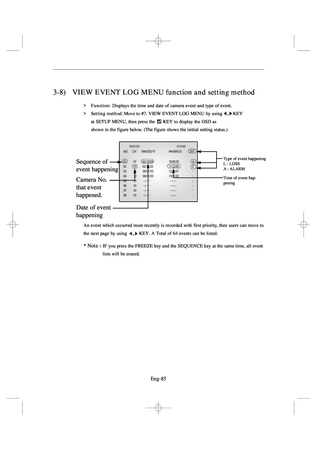 Samsung SSC17WEB manual Sequence of, event happening, Camera No, that event, happened, Date of event 