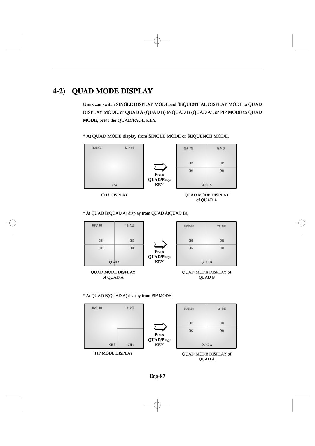 Samsung SSC17WEB manual 4-2QUAD MODE DISPLAY, Eng-87 