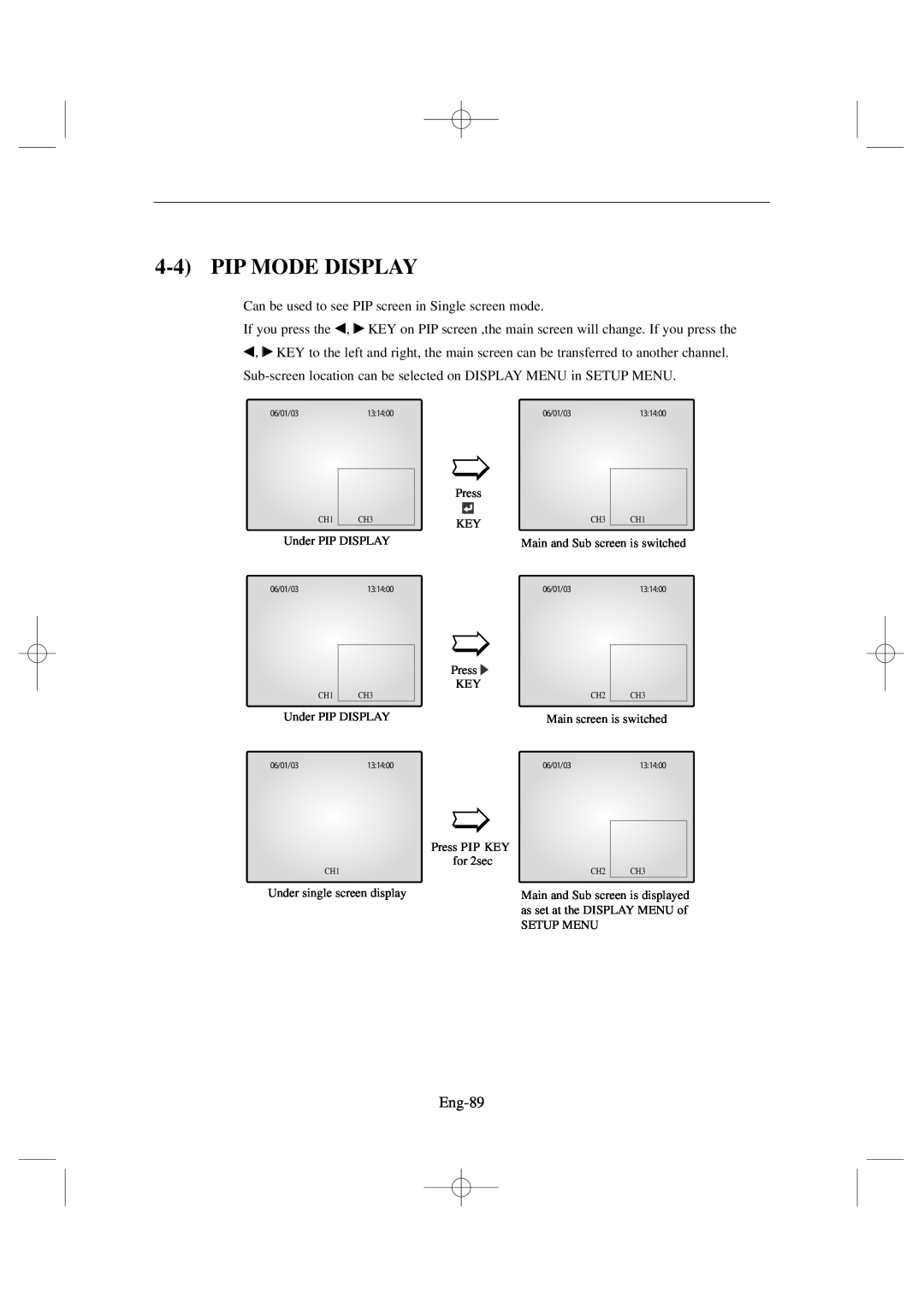 Samsung SSC17WEB manual 4-4PIP MODE DISPLAY, Eng-89 