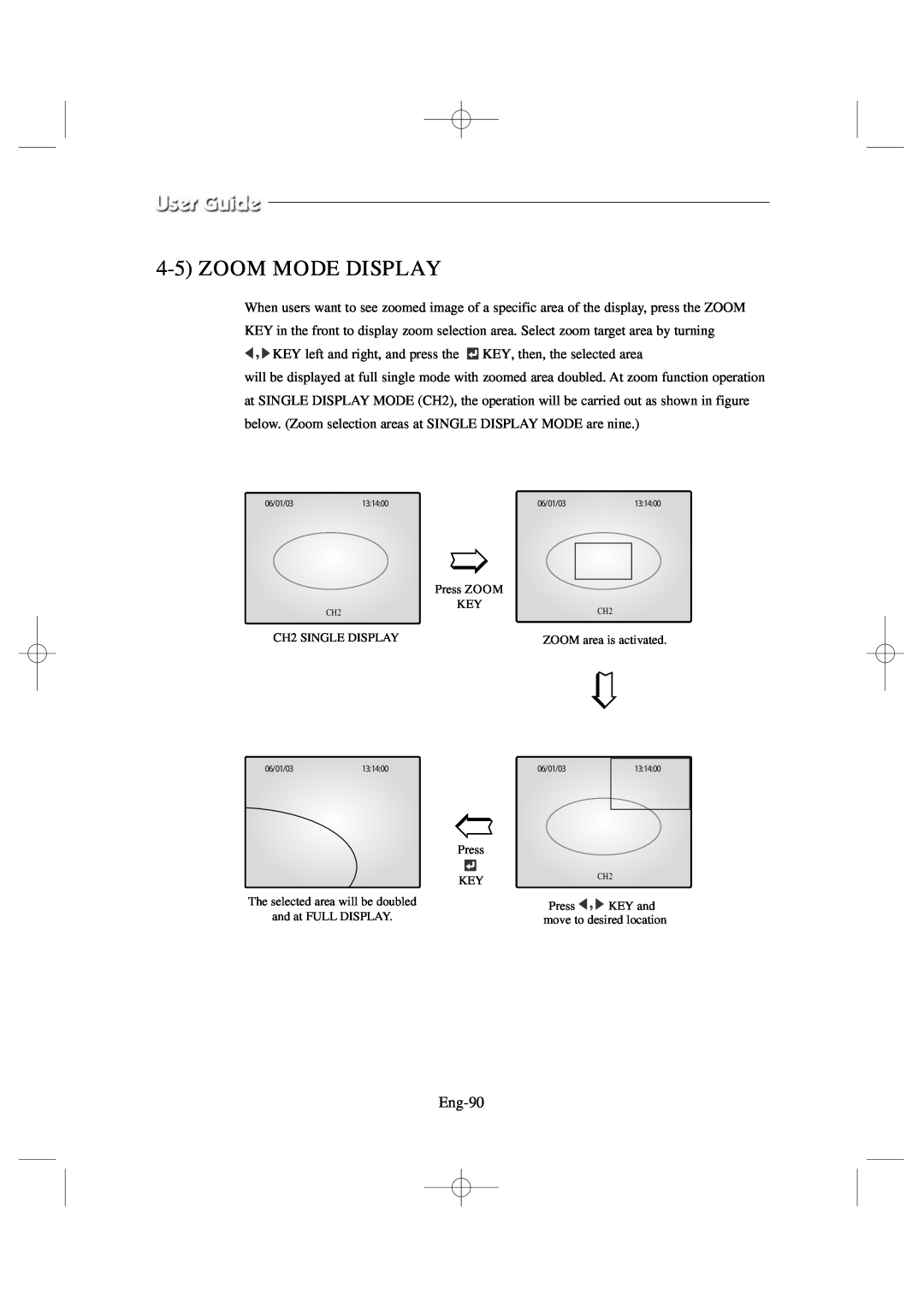 Samsung SSC17WEB manual 4-5ZOOM MODE DISPLAY, Eng-90 
