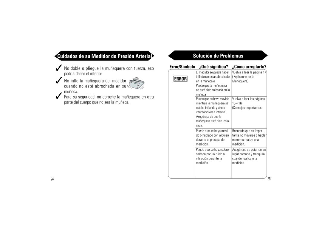 Samsung SSN-414W owner manual Solución de Problemas, Cuidados de su Medidor de Presión Arterial 