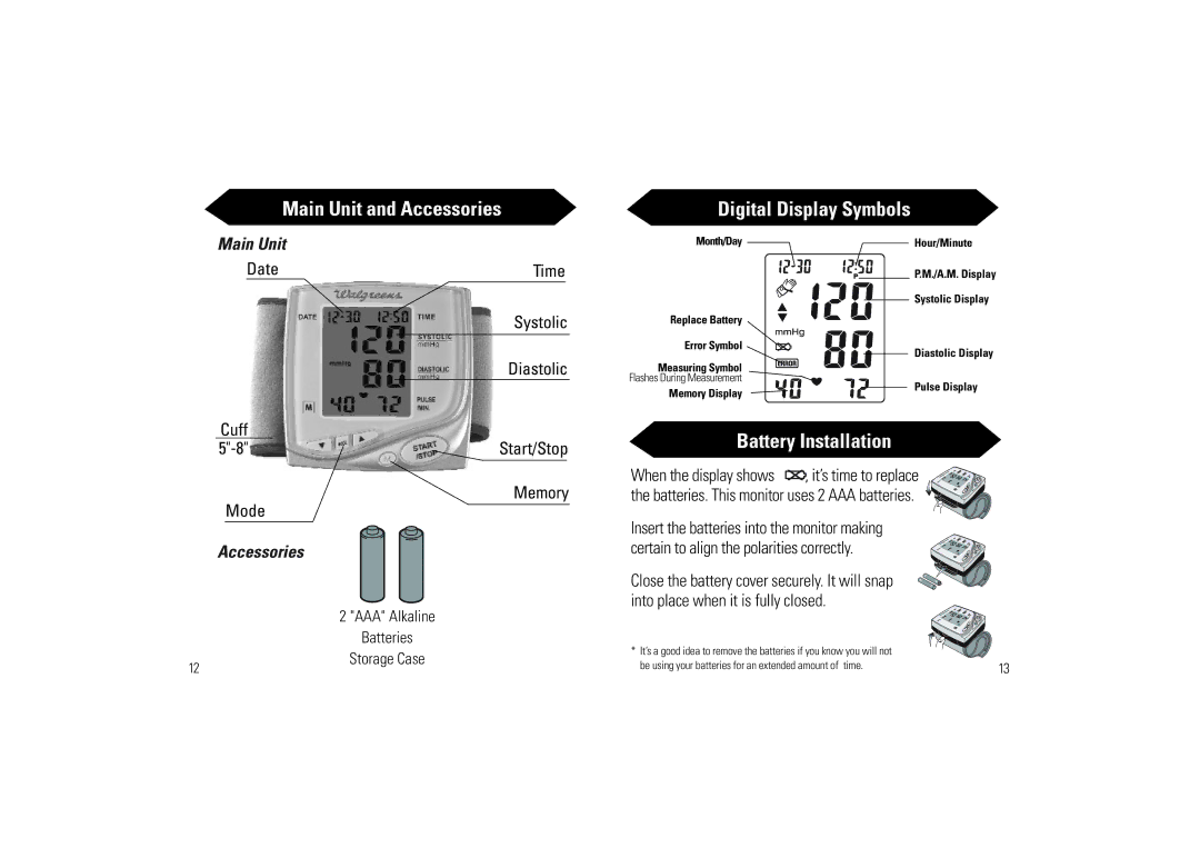 Samsung SSN-414W owner manual Digital Display Symbols, Battery Installation, Main Unit, Accessories 