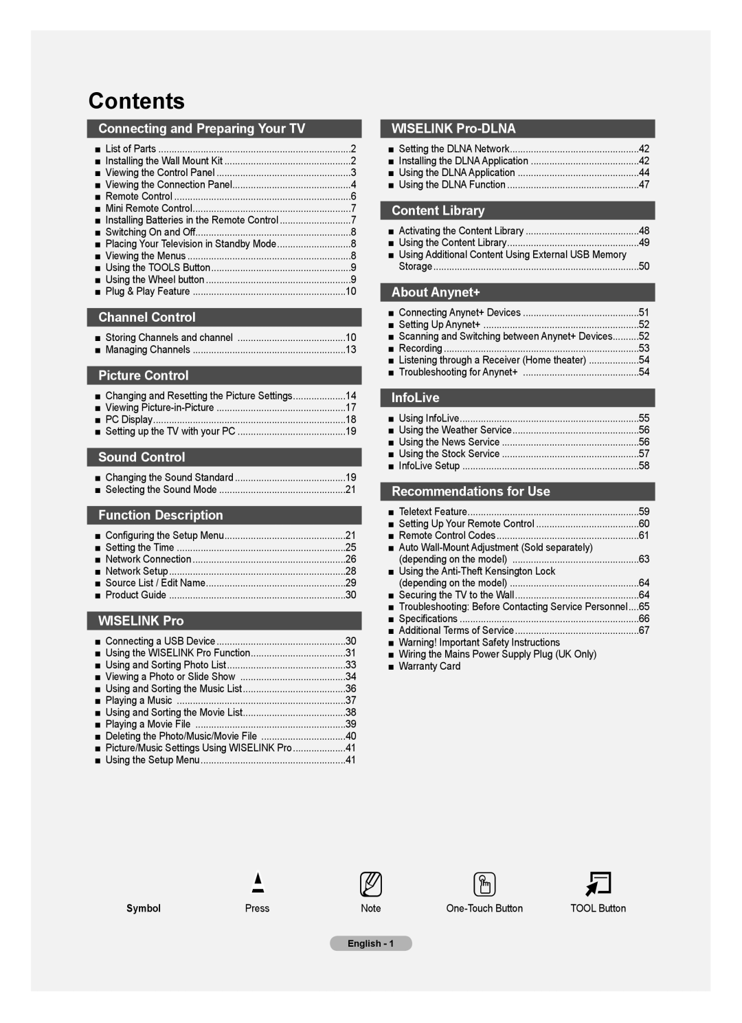 Samsung ST-510, ST-305 user manual Contents 