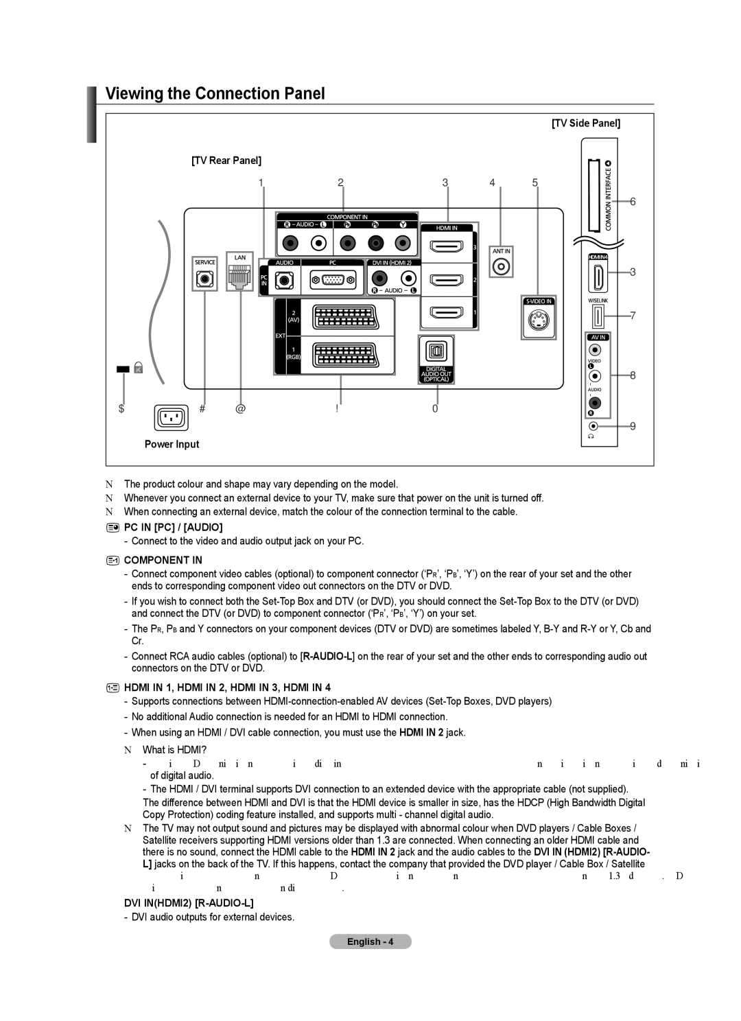 Samsung ST-305, ST-510 user manual Viewing the Connection Panel, TV Side Panel, TV Rear Panel Power Input, PC in PC / Audio 