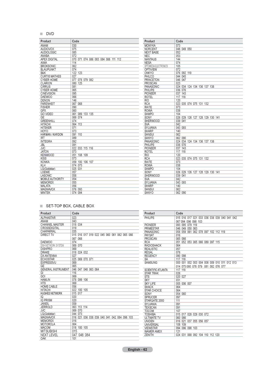 Samsung ST-305, ST-510 user manual  Dvd,  SET-TOP BOX, Cable BOX 