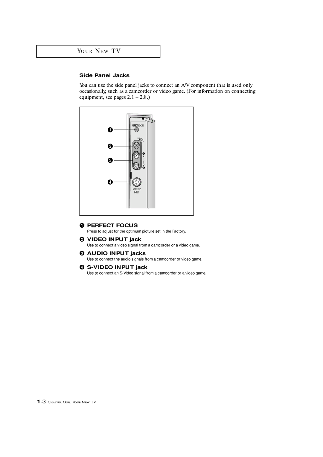 Samsung ST-42W5P manual Side Panel Jacks, ´ Video Input jack, Audio Input jacks, ¨ S-VIDEO Input jack 