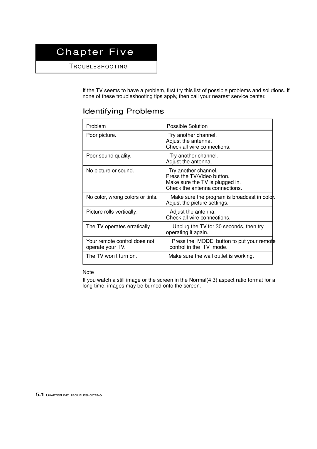 Samsung ST-42W5P manual Chapter Five, Identifying Problems 