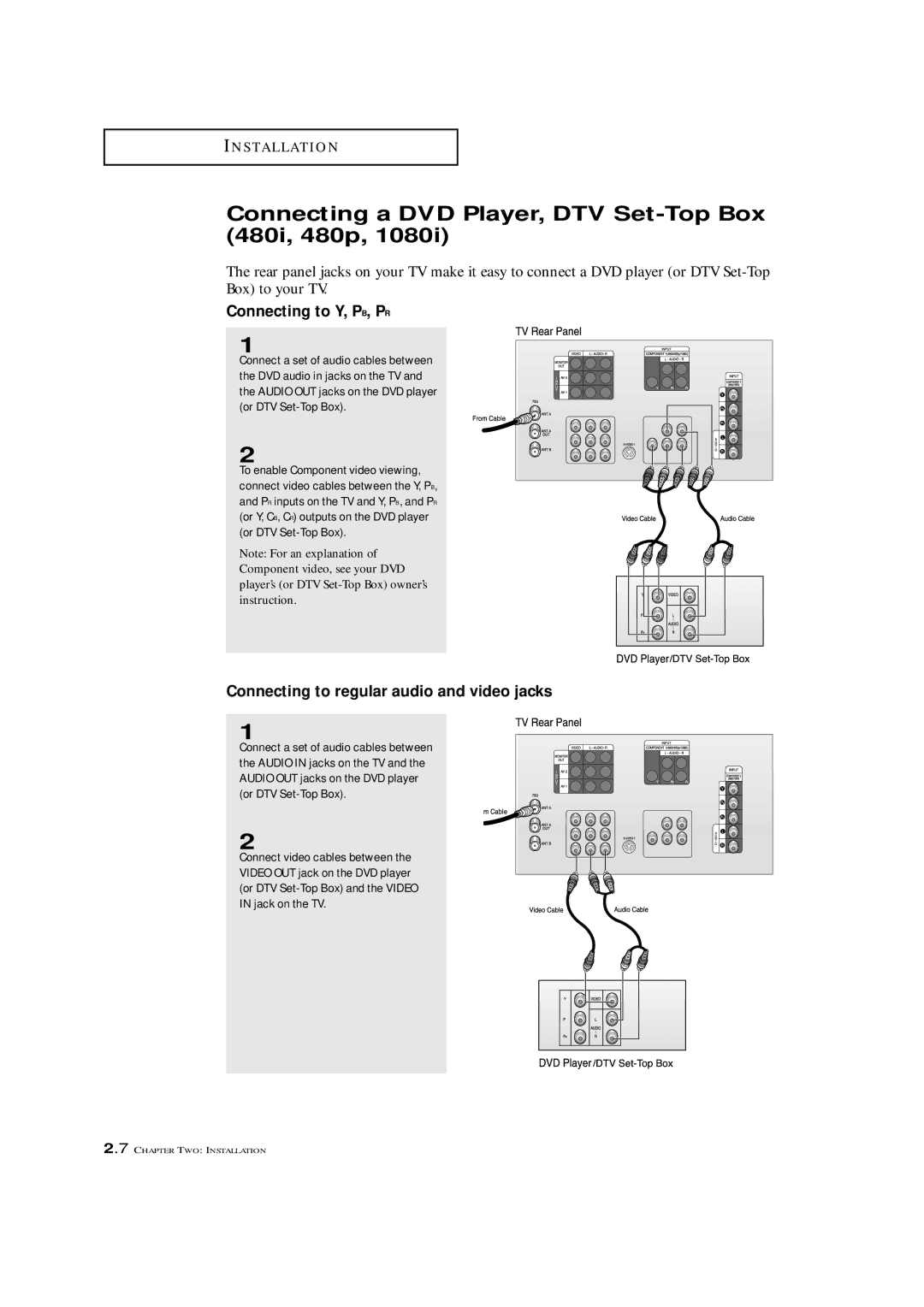 Samsung ST42W5P manual Connecting a DVD Player, DTV Set-Top Box 480i, 480p, Connecting to Y, PB, PR 