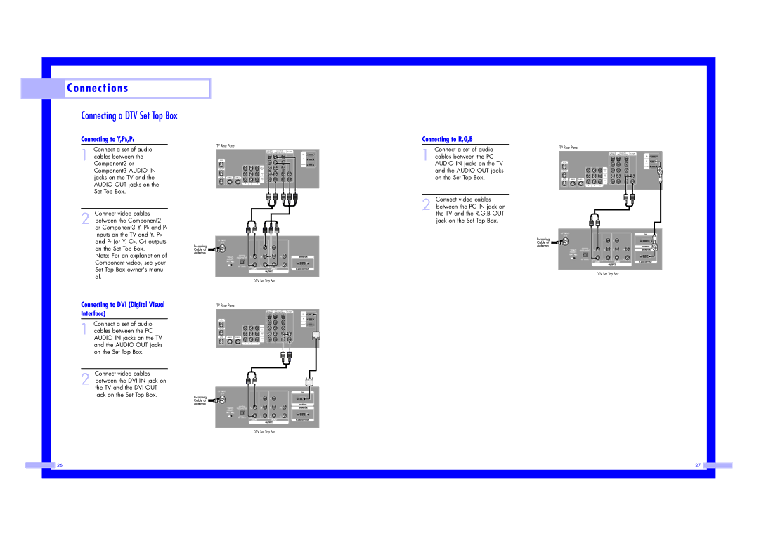 Samsung ST43L2HD Connecting a DTV Set Top Box, Connecting to R,G,B, Connecting to DVI Digital Visual Interface 