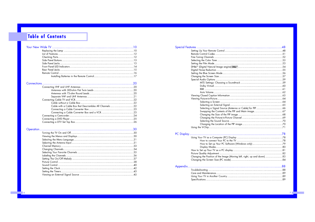 Samsung ST43L2HD instruction manual Table of Contents 