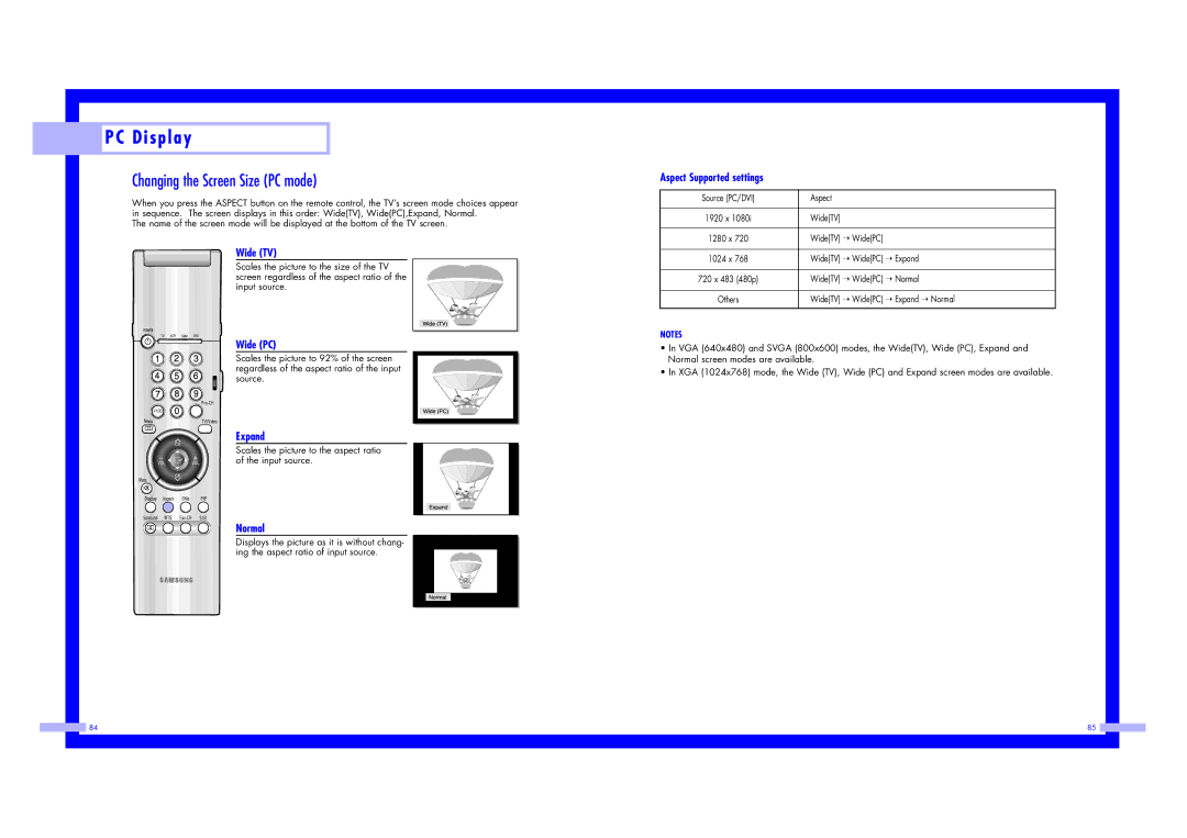 Samsung ST43L2HD instruction manual Changing the Screen Size PC mode, Wide TV, Wide PC, Expand, Aspect Supported settings 