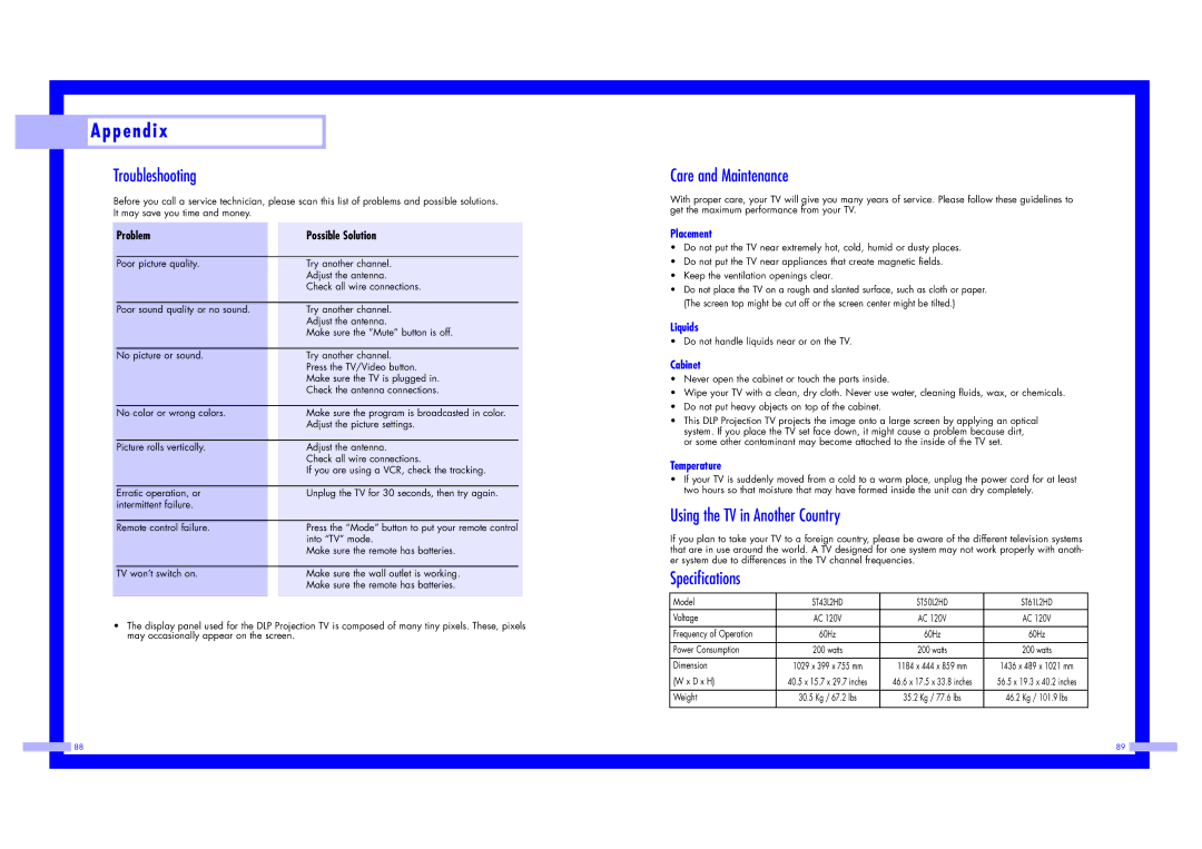 Samsung ST43L2HD instruction manual Troubleshooting, Care and Maintenance, Using the TV in Another Country, Specifications 