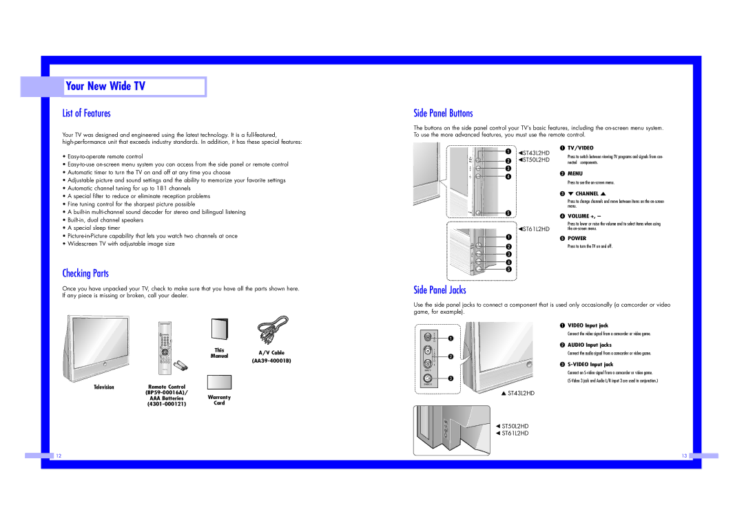 Samsung ST43L2HD instruction manual List of Features, Side Panel Buttons, Checking Parts, Side Panel Jacks 