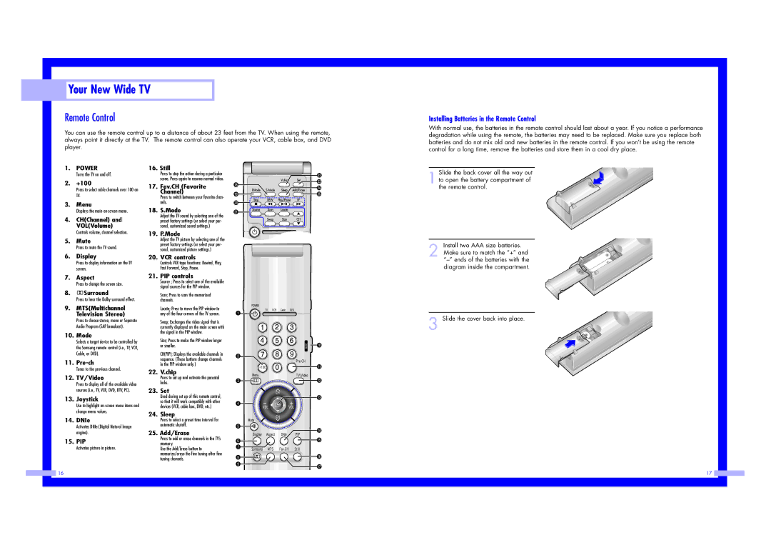 Samsung ST43L2HD instruction manual Installing Batteries in the Remote Control, Slide the back cover all the way out 