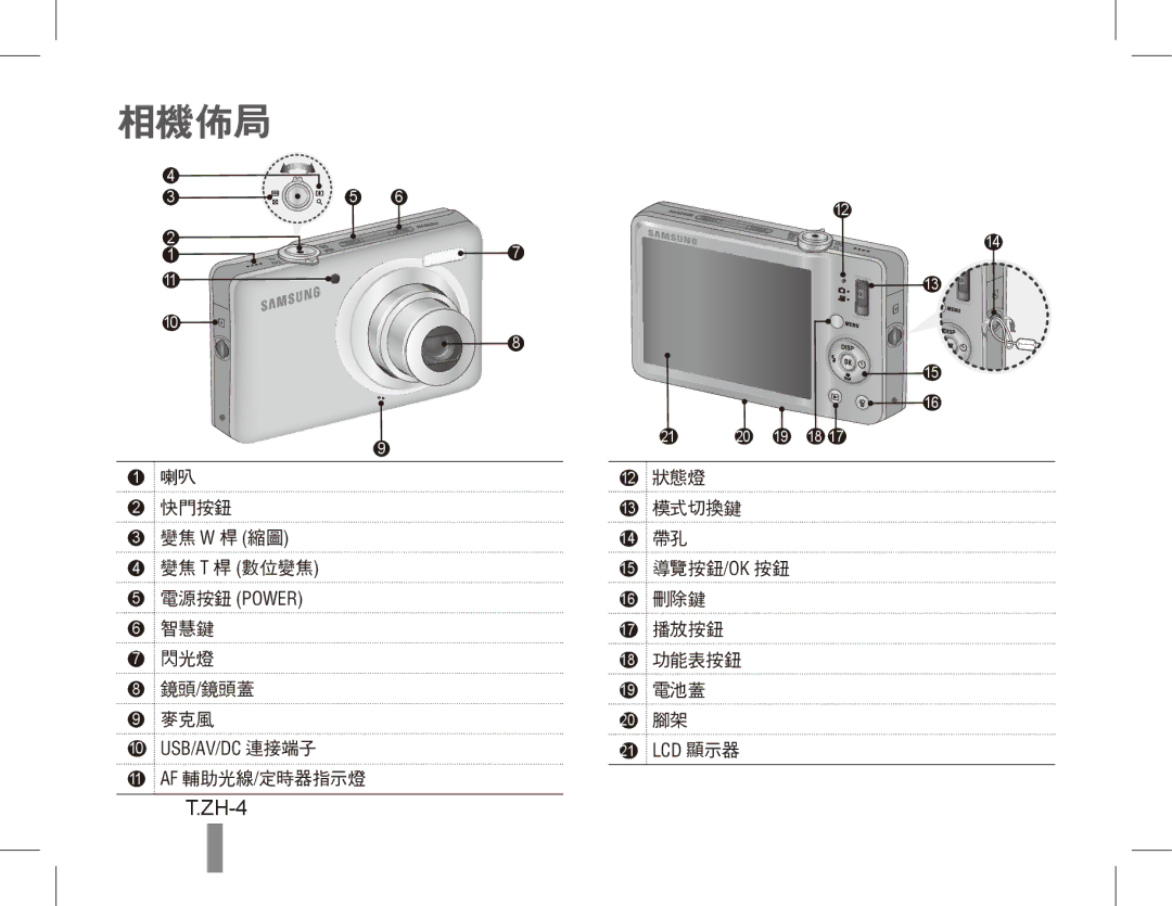 Samsung ST50 quick start manual 相機佈局, ZH-4 