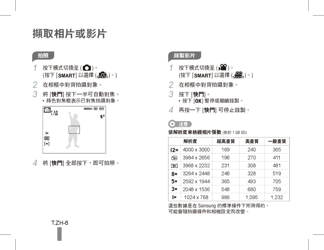 Samsung ST50 quick start manual ZH-8, 以選擇 。 