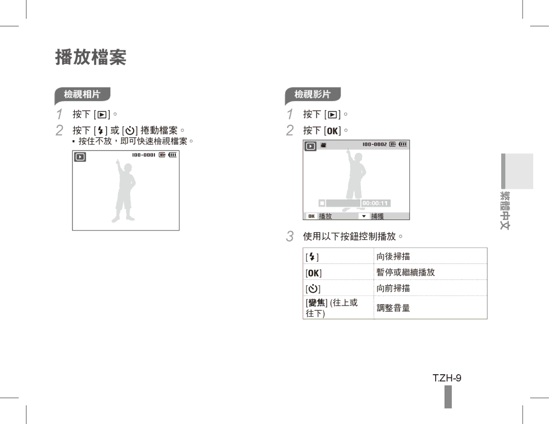 Samsung ST50 quick start manual ZH-9 