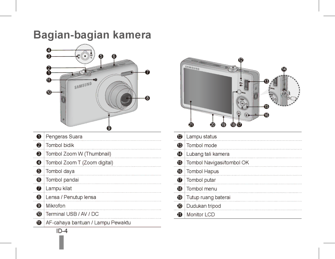 Samsung ST50 quick start manual Bagian-bagian kamera, ID-4 