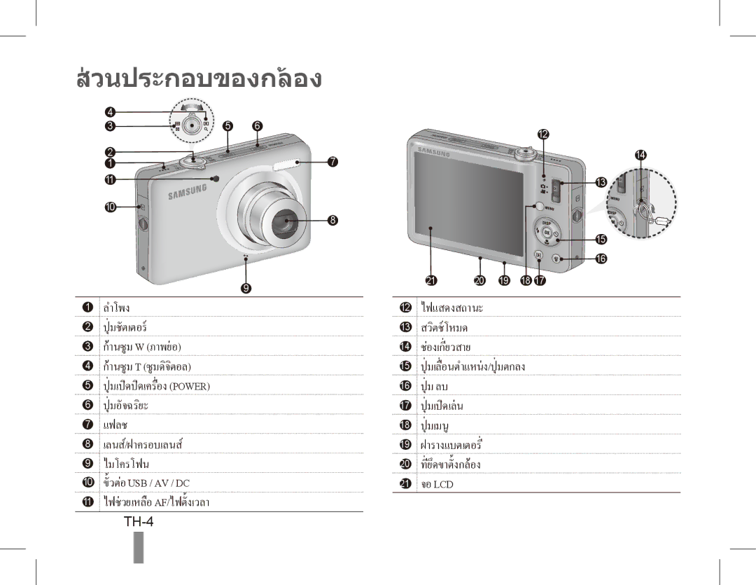 Samsung ST50 quick start manual วนประกอบของกลอง, TH-4 