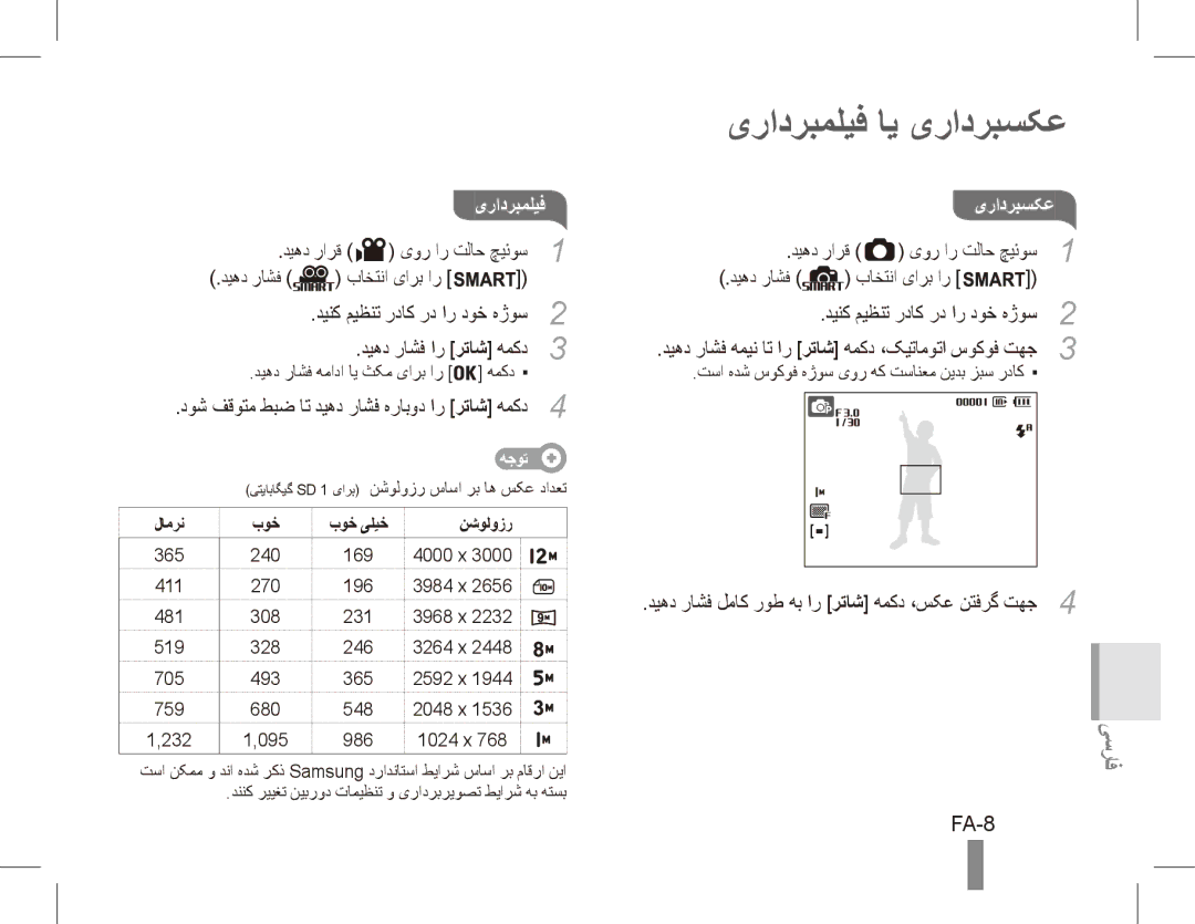 Samsung ST50 quick start manual یرادربملیف ای یرادربسکع, FA-8, یرادربملیفیرادربسکع 