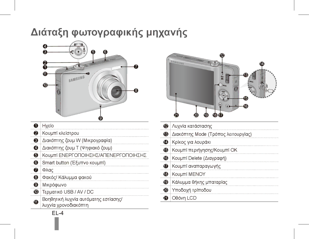 Samsung ST50 quick start manual Διάταξη φωτογραφικής μηχανής, EL-4 