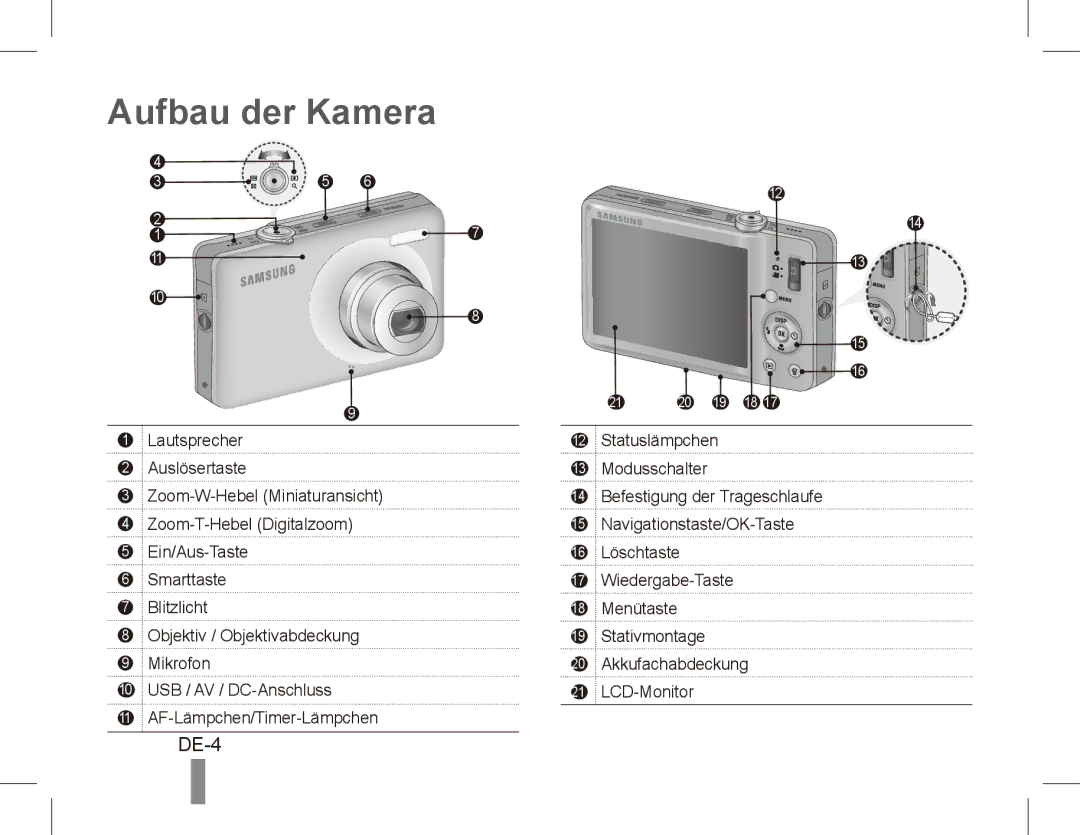 Samsung ST50 quick start manual Aufbau der Kamera, DE-4 