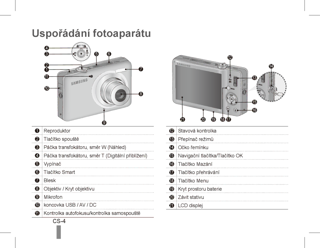 Samsung ST50 quick start manual Uspořádání fotoaparátu, CS-4 