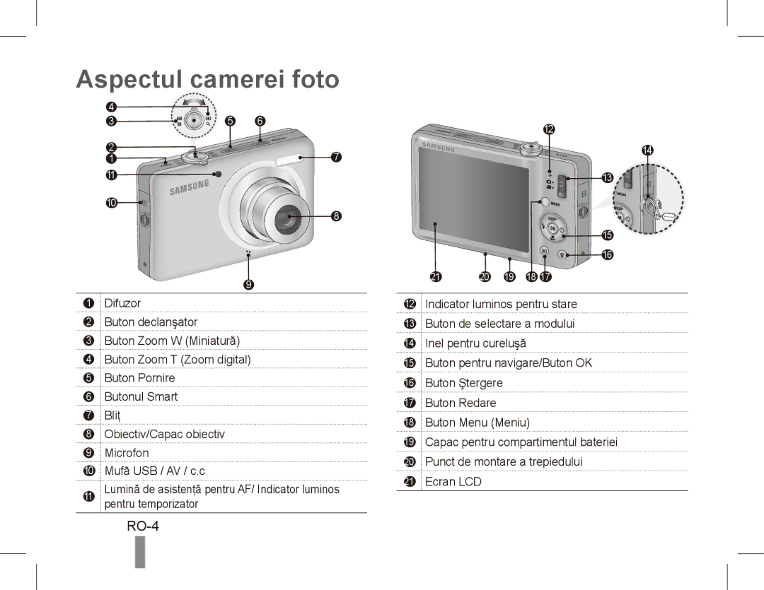 Samsung ST50 quick start manual Aspectul camerei foto, RO-4 