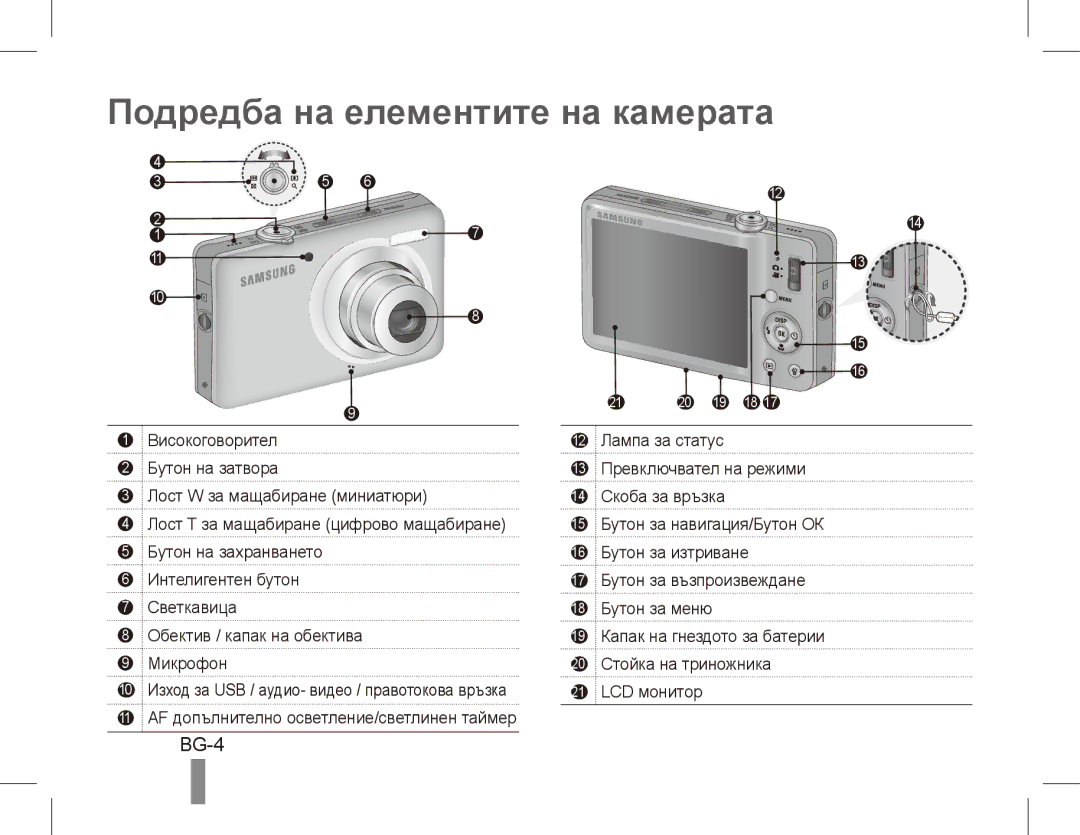 Samsung ST50 quick start manual Подредба на елементите на камерата, BG-4 