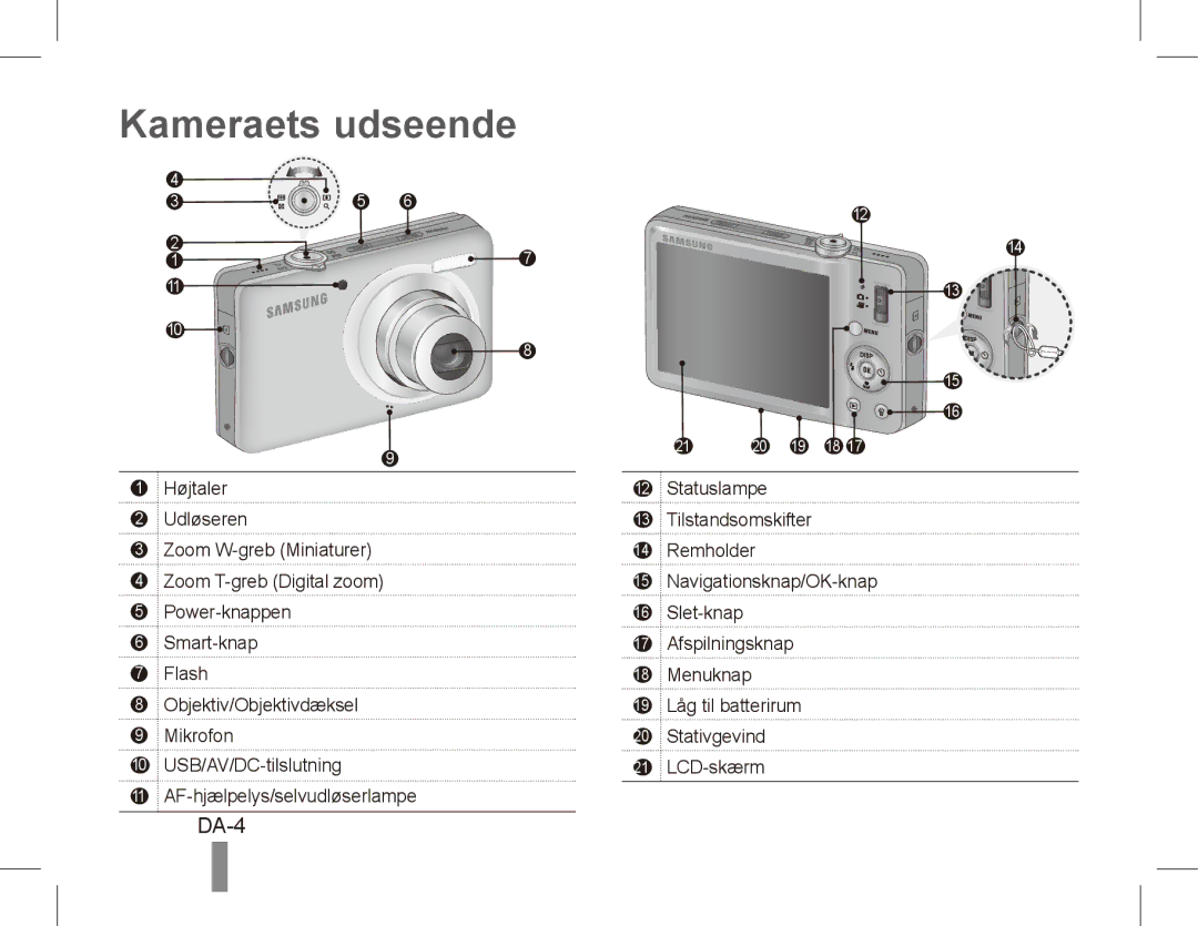 Samsung ST50 quick start manual Kameraets udseende, DA-4 