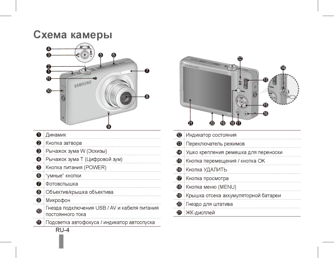 Samsung ST50 quick start manual Схема камеры, RU-4 