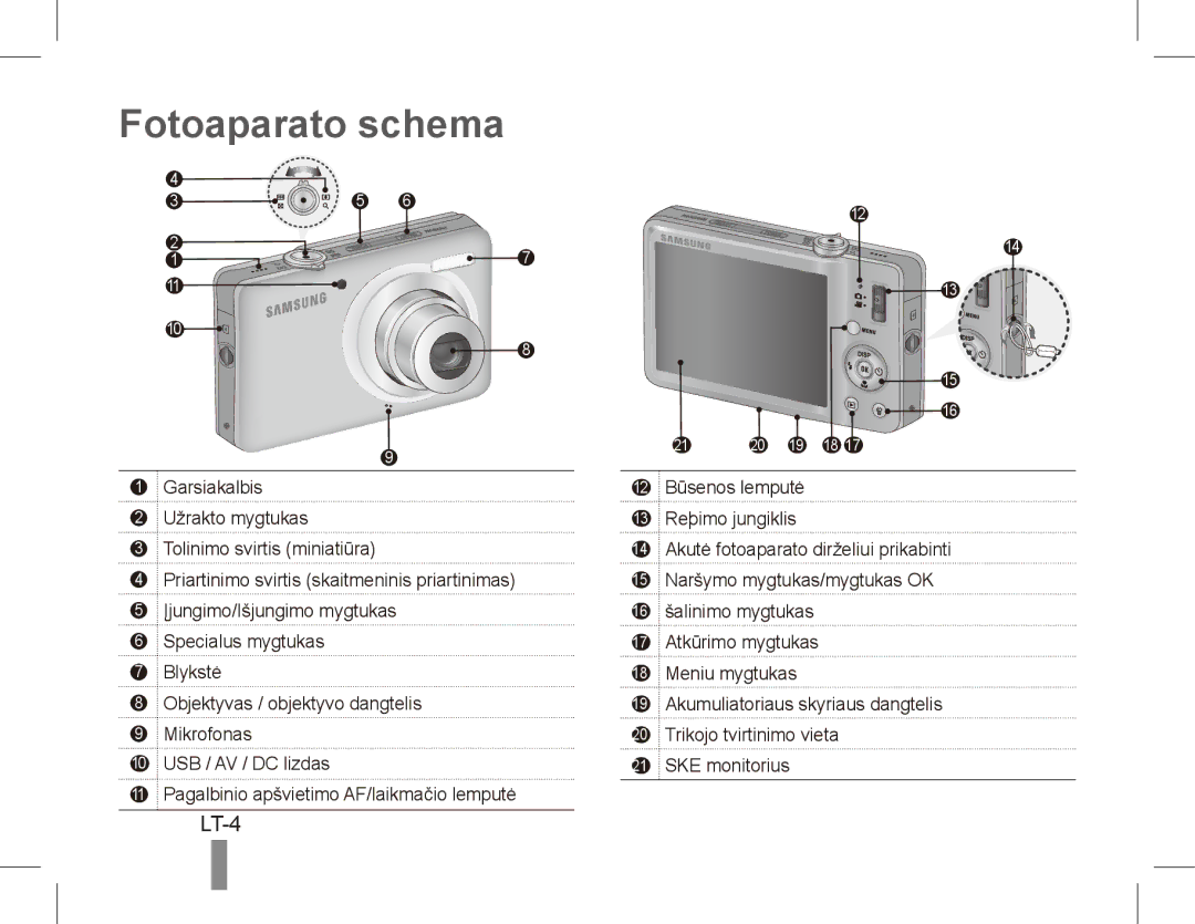 Samsung ST50 quick start manual Fotoaparato schema, LT-4 