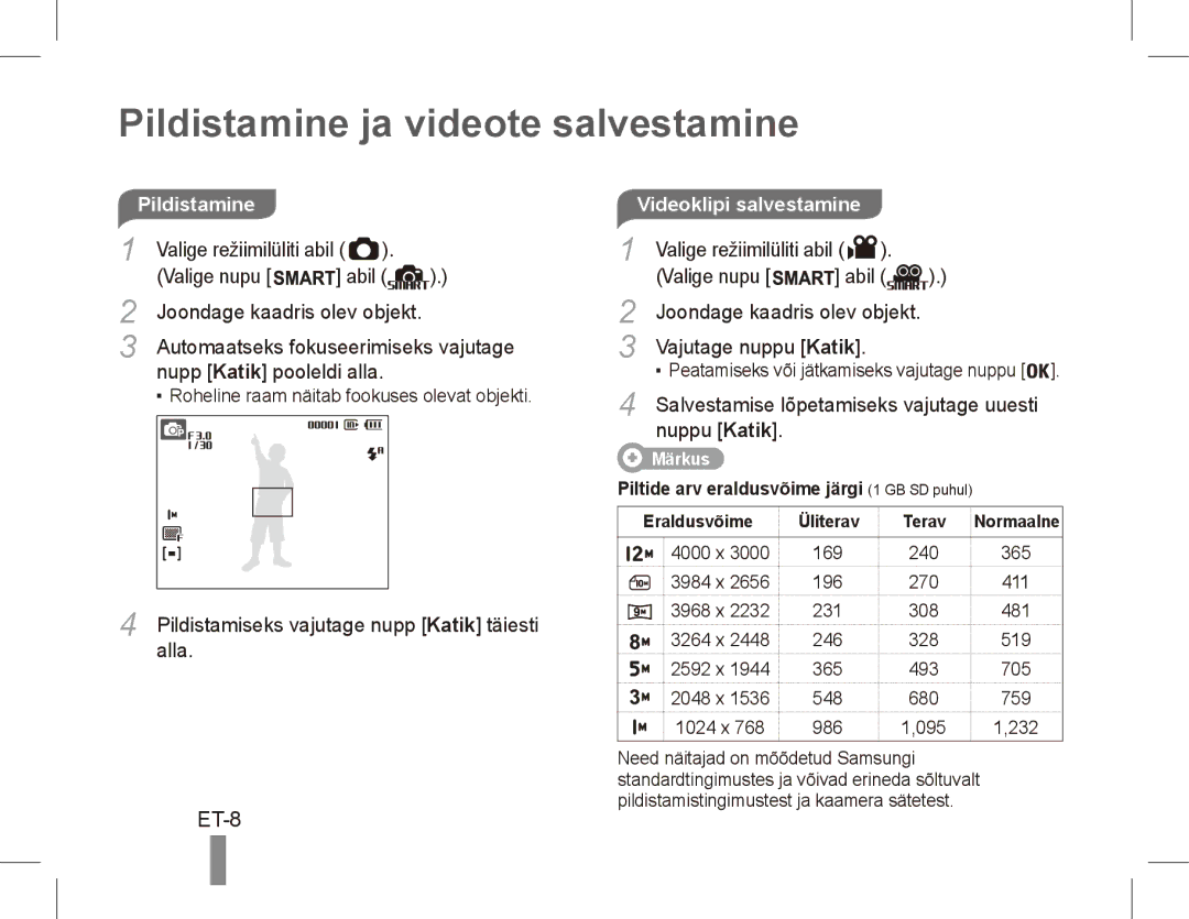 Samsung ST50 quick start manual Pildistamine ja videote salvestamine, ET-8, Videoklipi salvestamine 