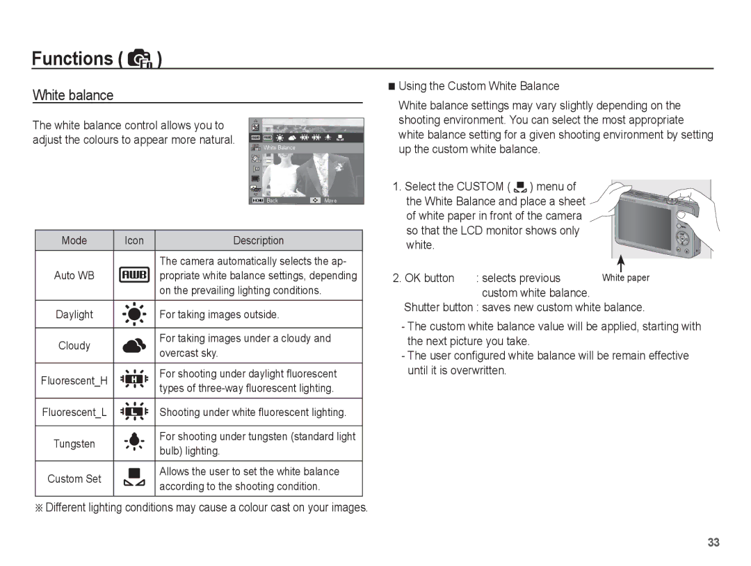 Samsung ST50 White balance, Icon Description, For taking images outside, For taking images under a cloudy, Overcast sky 