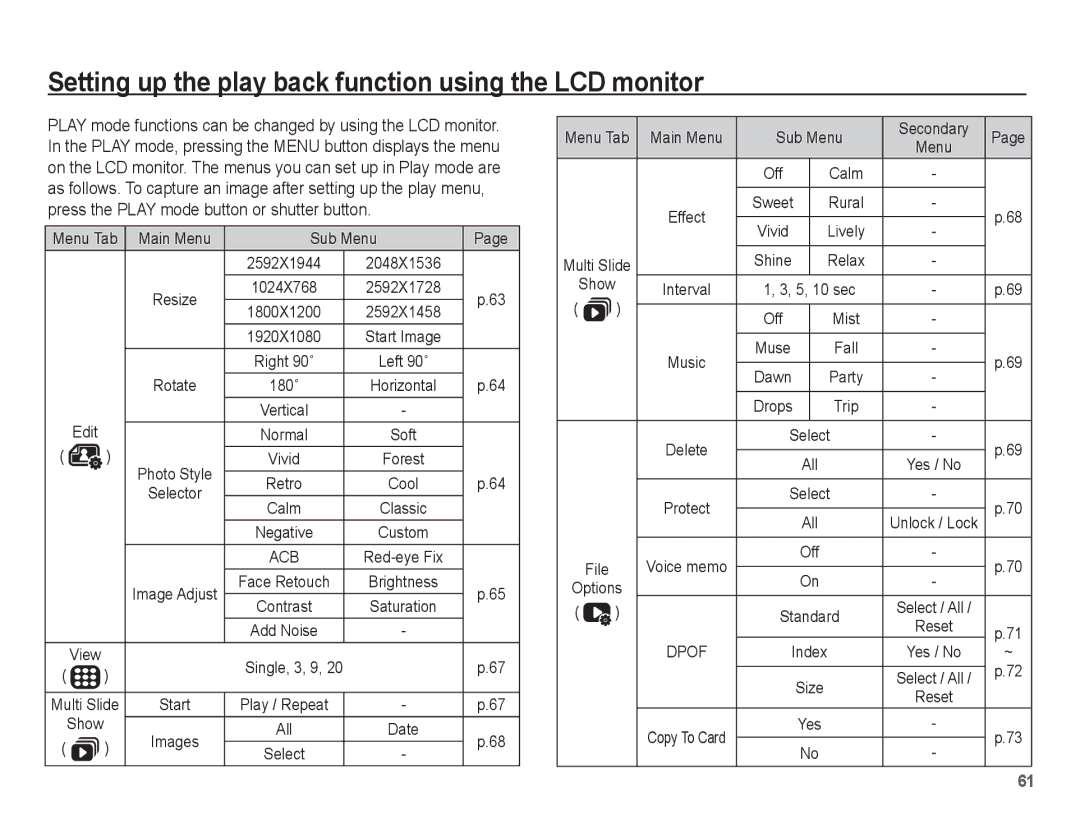 Samsung ST50 user manual Setting up the play back function using the LCD monitor 