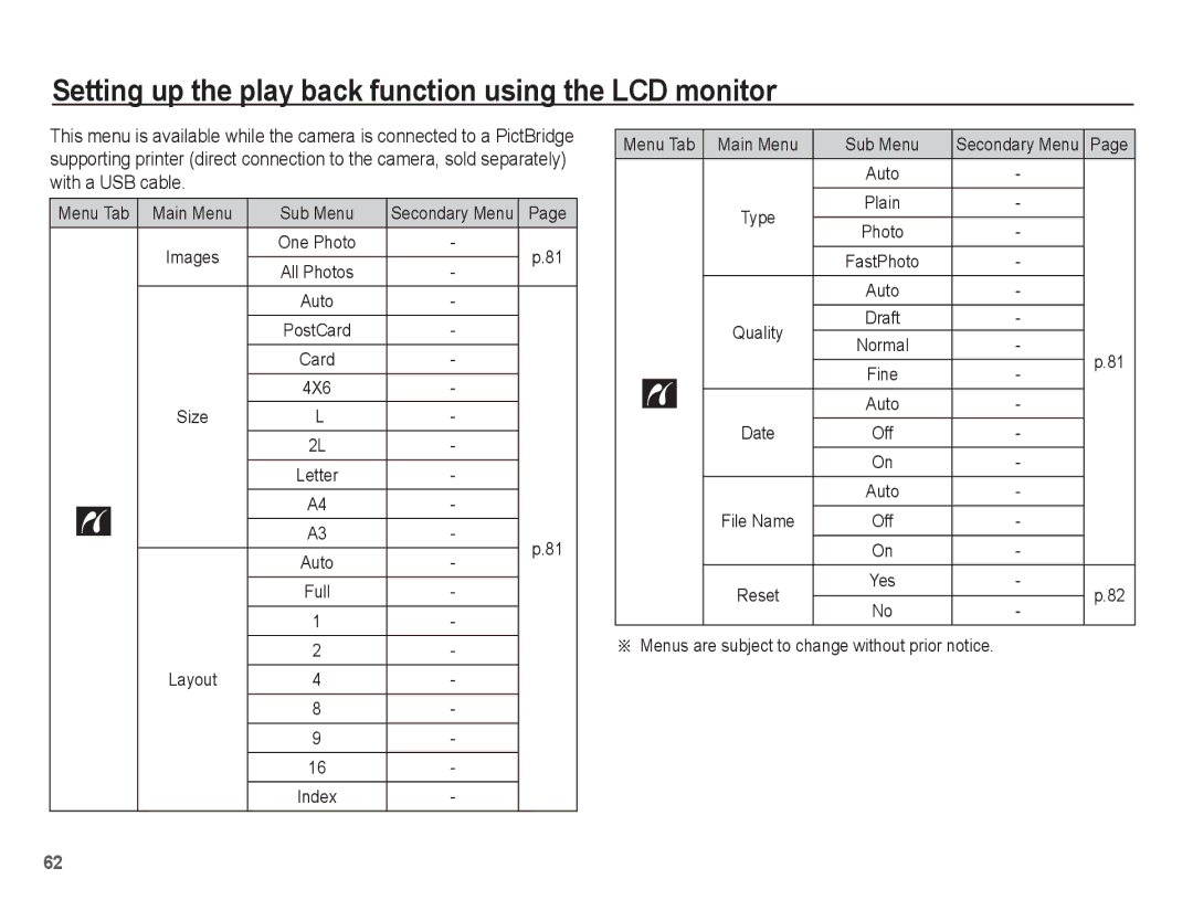 Samsung ST50 user manual 4X6 Size, Layout, Menus are subject to change without prior notice 