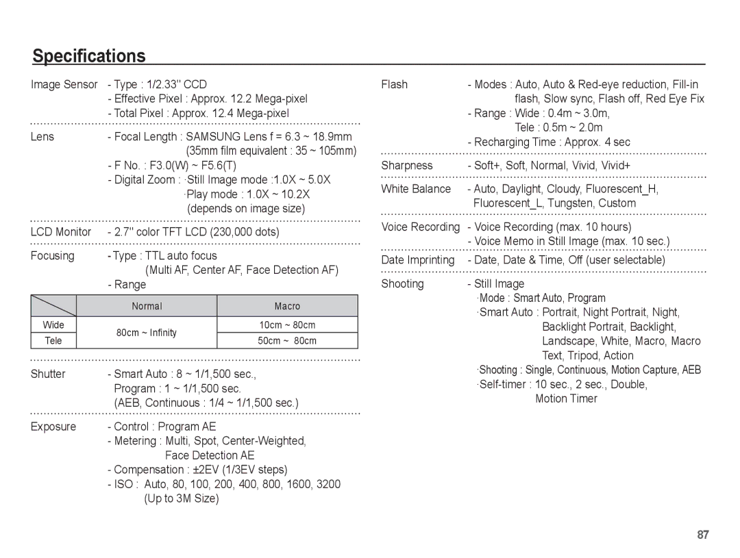 Samsung ST50 user manual Specifications 