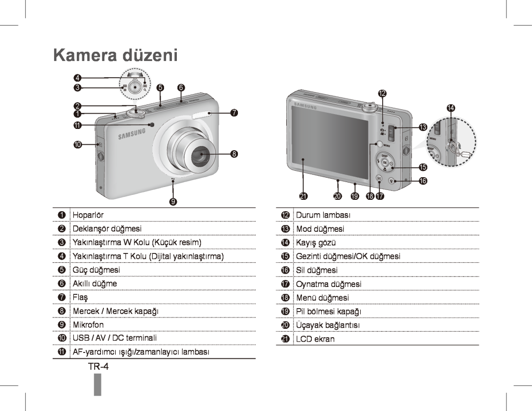 Samsung ST50 quick start manual Kamera düzeni, TR-4 