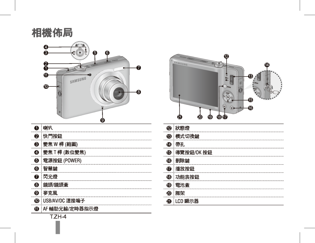 Samsung ST50 quick start manual 相機佈局, T.ZH-4 