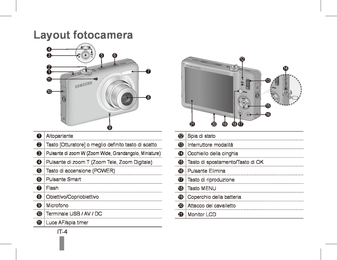Samsung ST50 quick start manual Layout fotocamera, IT-4 