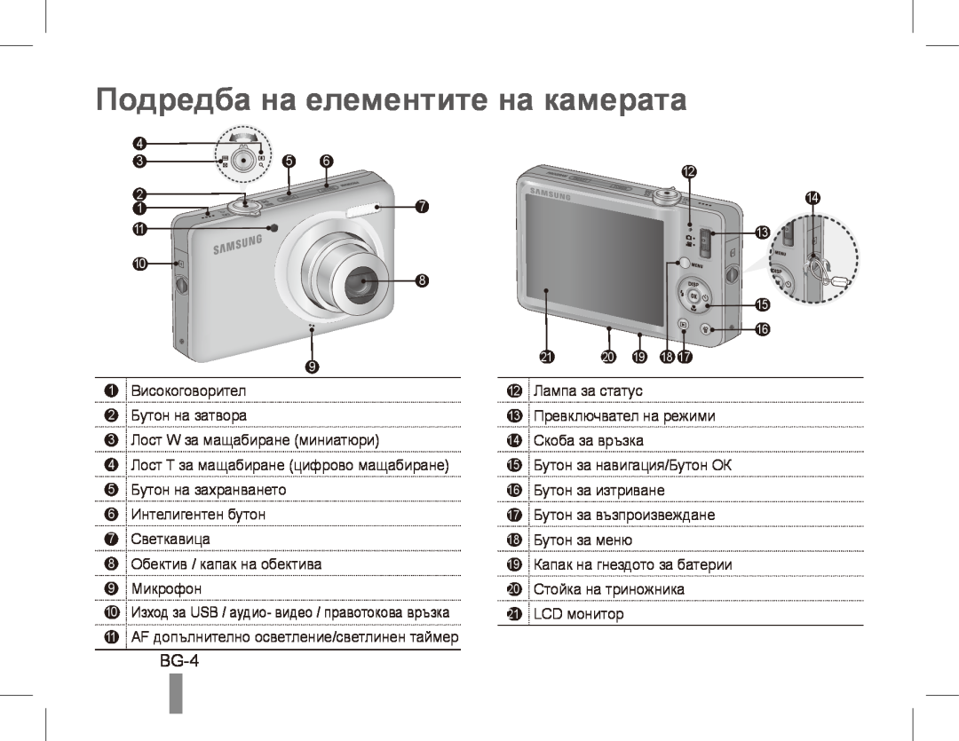 Samsung ST50 quick start manual Подредба на елементите на камерата, BG-4 
