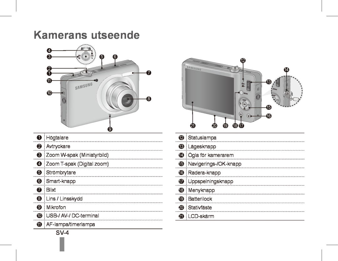 Samsung ST50 quick start manual Kamerans utseende, SV-4 