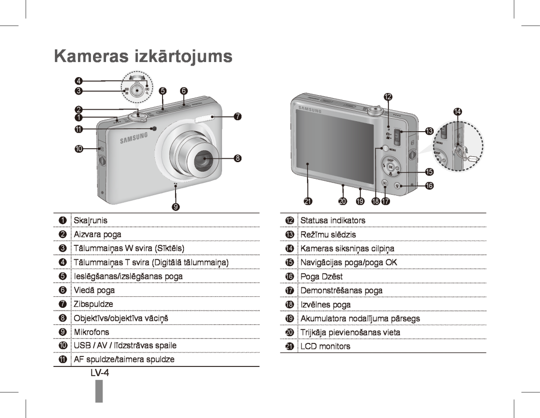Samsung ST50 quick start manual Kameras izkārtojums, LV-4 