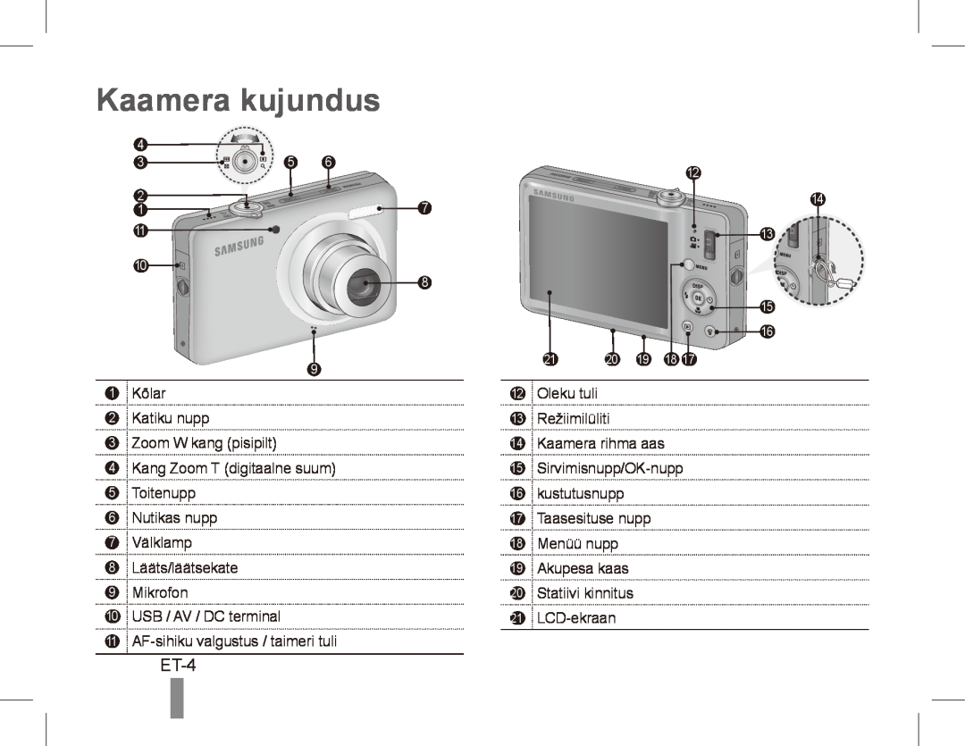 Samsung ST50 quick start manual Kaamera kujundus, ET-4 