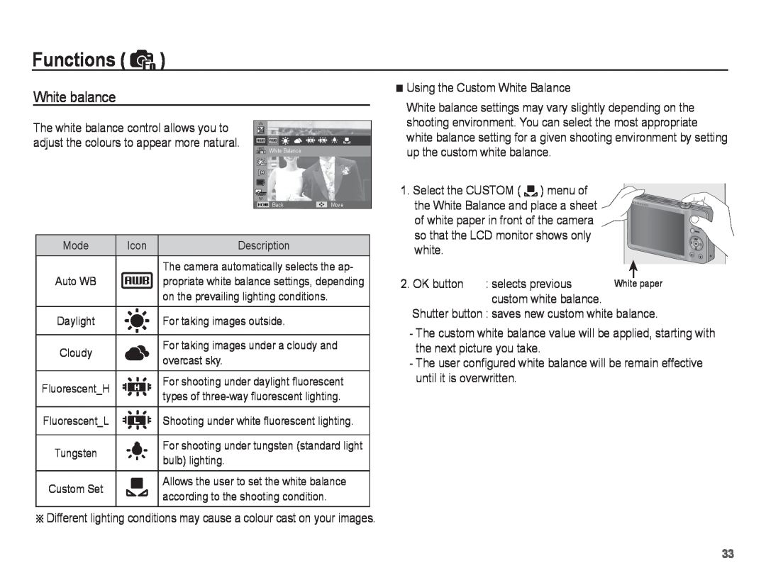 Samsung ST50 user manual Functions, The white balance control allows you to 