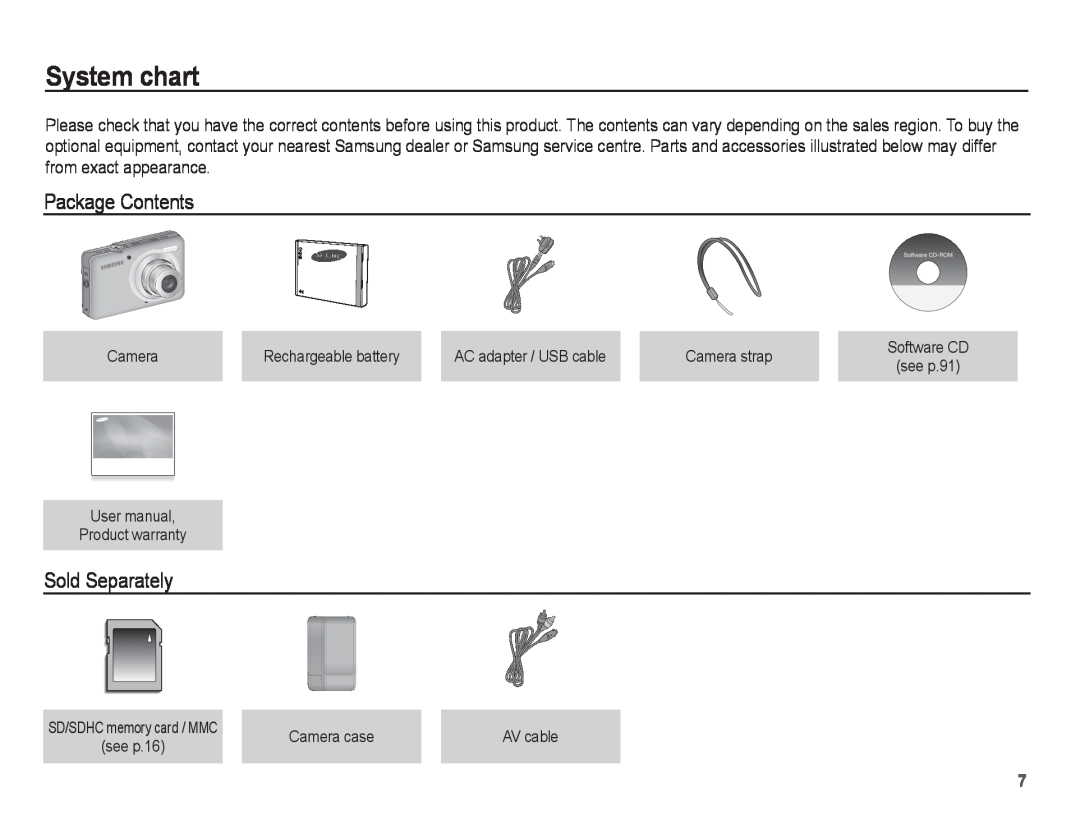 Samsung ST50 user manual System chart, Package Contents, Sold Separately 