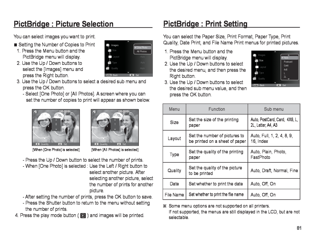 Samsung ST50 user manual PictBridge : Picture Selection, PictBridge : Print Setting 