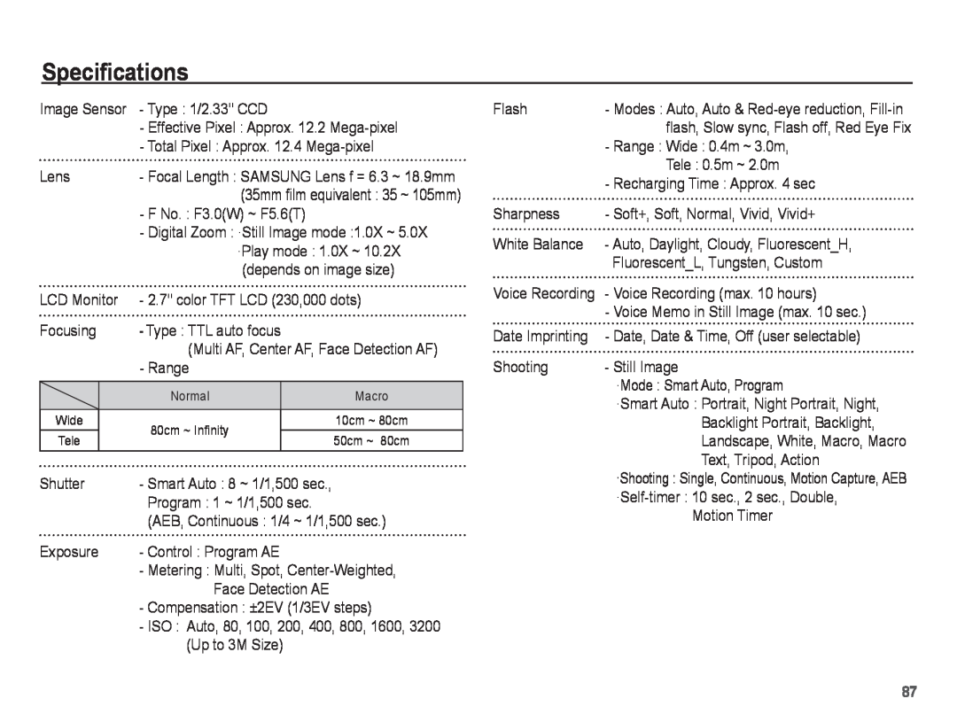 Samsung ST50 user manual Specifications 